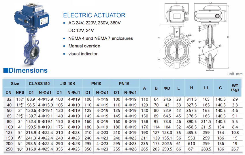 Electric Wafer Butterfly Valves Buy Electric Wafer Butterfly Valves