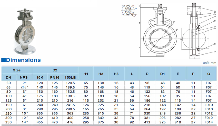 Handle-High-Performance-Butterfly-Valves