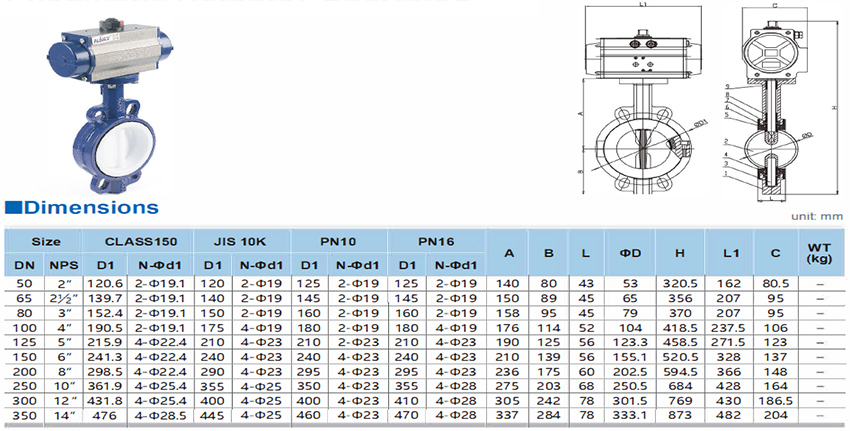 Pneumatic Fully Lined Butterfly Valves - Buy Pneumatic Fully Lined ...