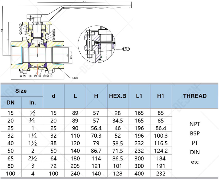 Lever-3-Piece-Thread-Ball-Valves1
