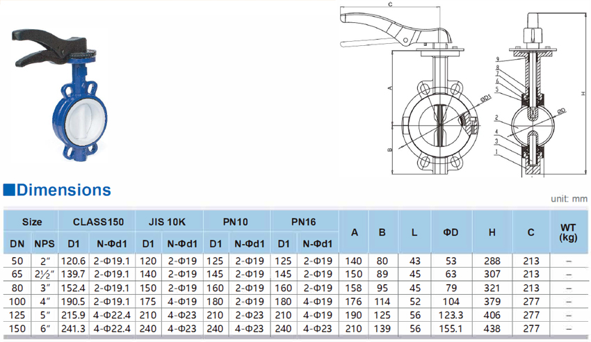 Manual Fully Lined Butterfly Valves - Buy Manual Fully Lined Butterfly ...