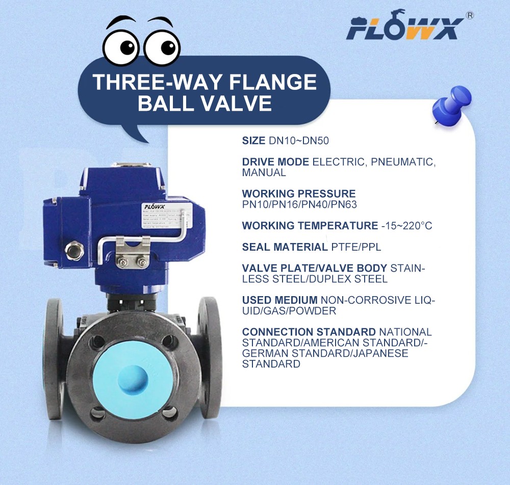 Cara Memilih Ball Valve-2
