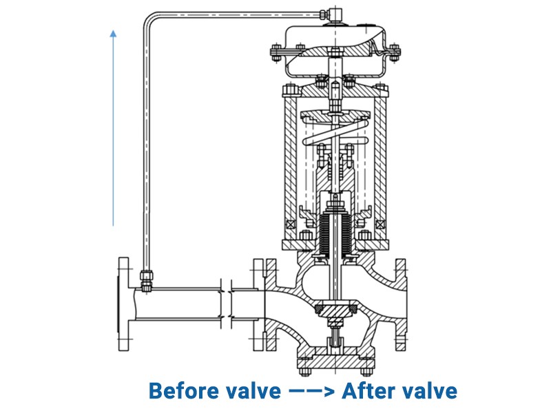 upstream-pressure-control-valve-type-k