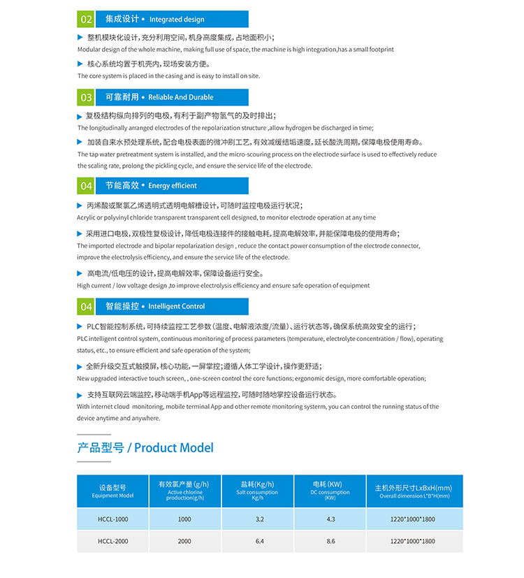 Description 2