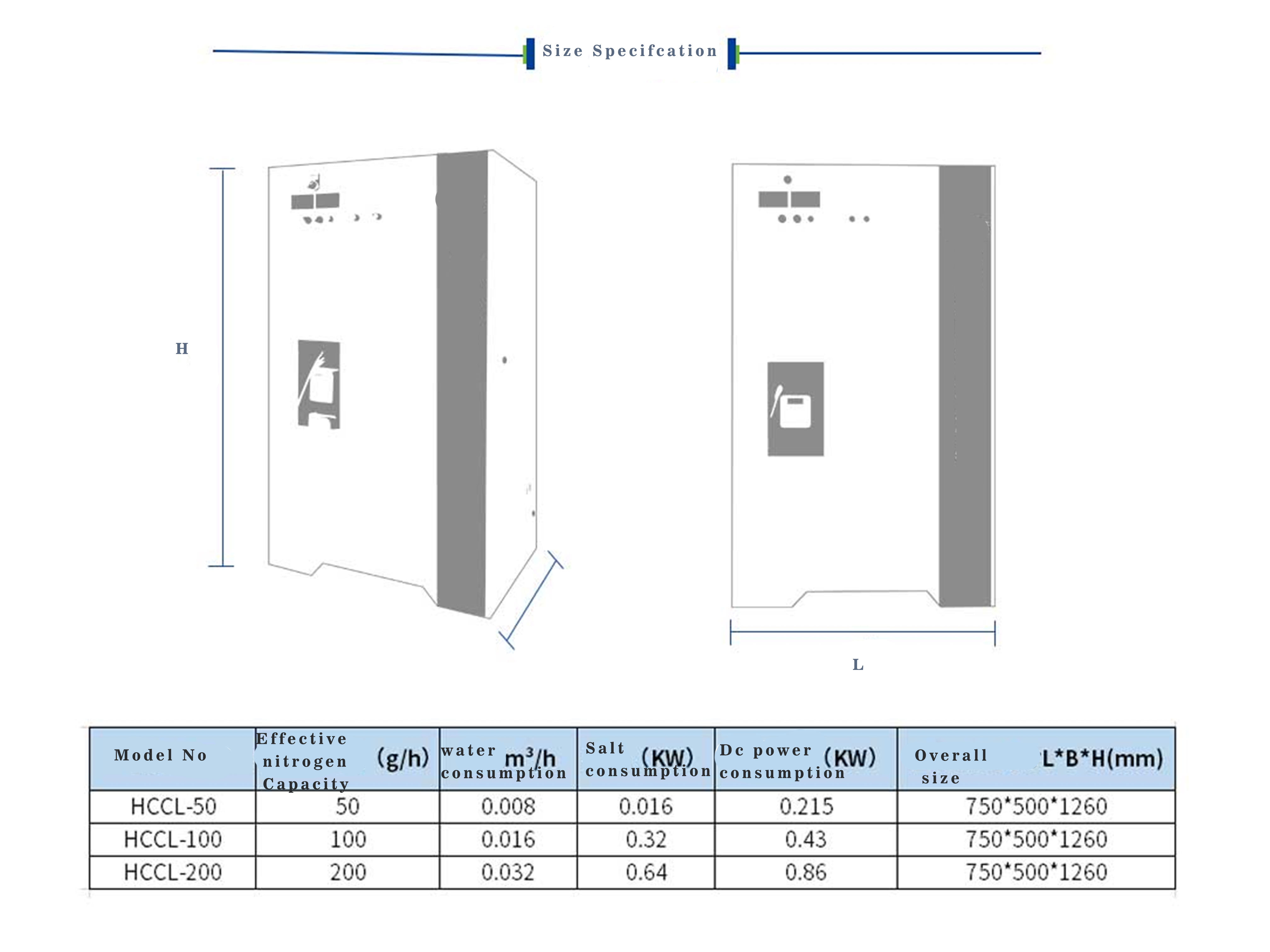 size specifcation