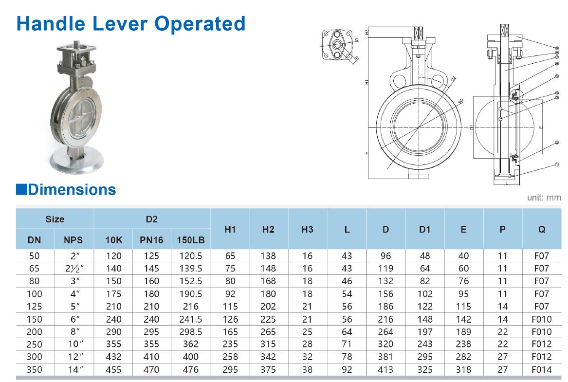 China High Performance Butterfly Valve - Buy Butterfly Valve, china ...